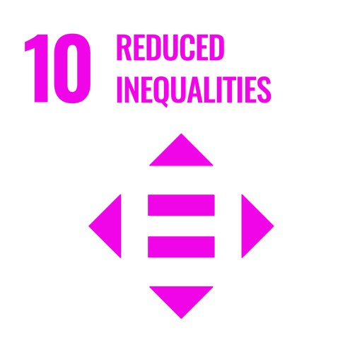 SDG 10: Reduced inequalities